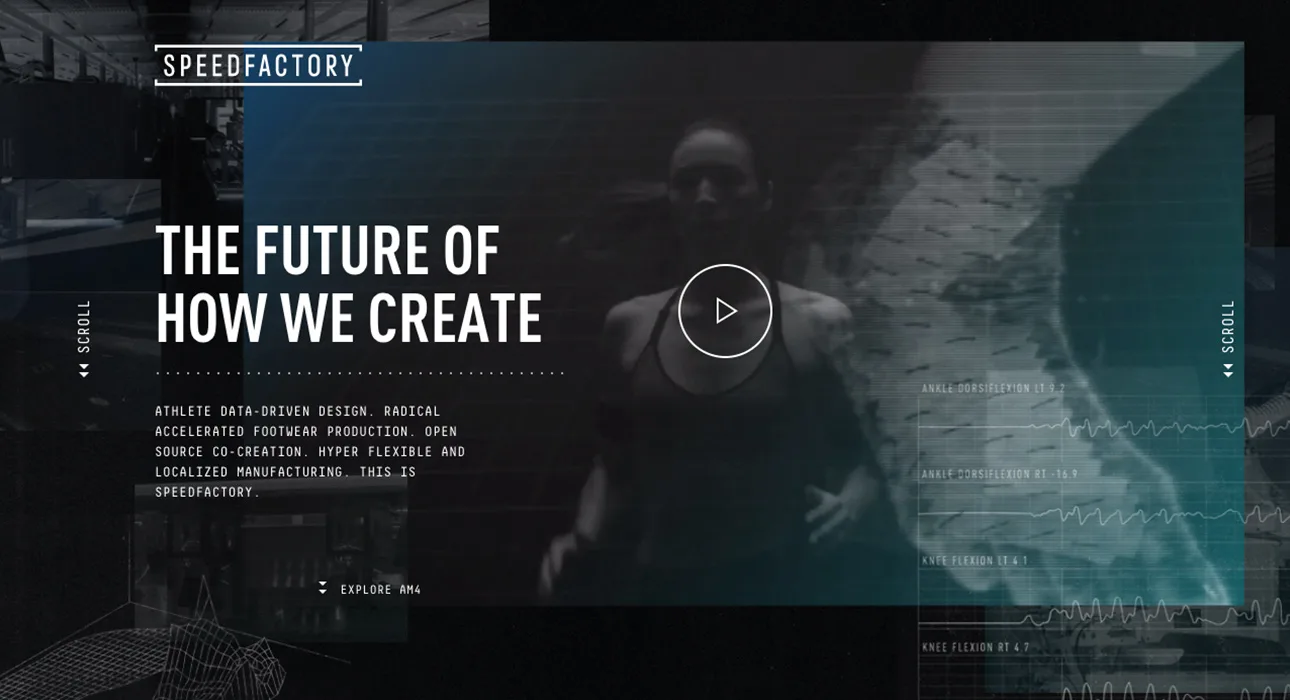 Adidas Speedfactory's cover